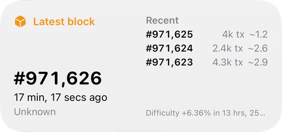 Medium latest block widget