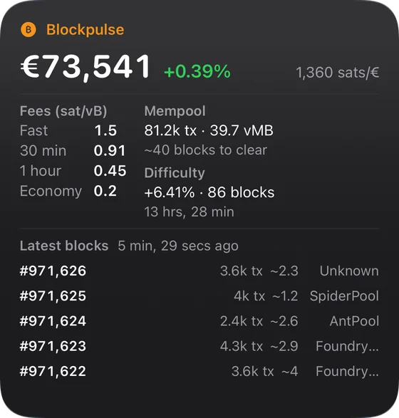 Large widget with price, fees, mempool, difficulty and the latest blocks