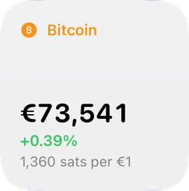 Small price widget